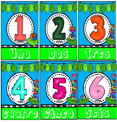 Carteles de los números