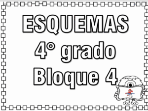 mapas mentales