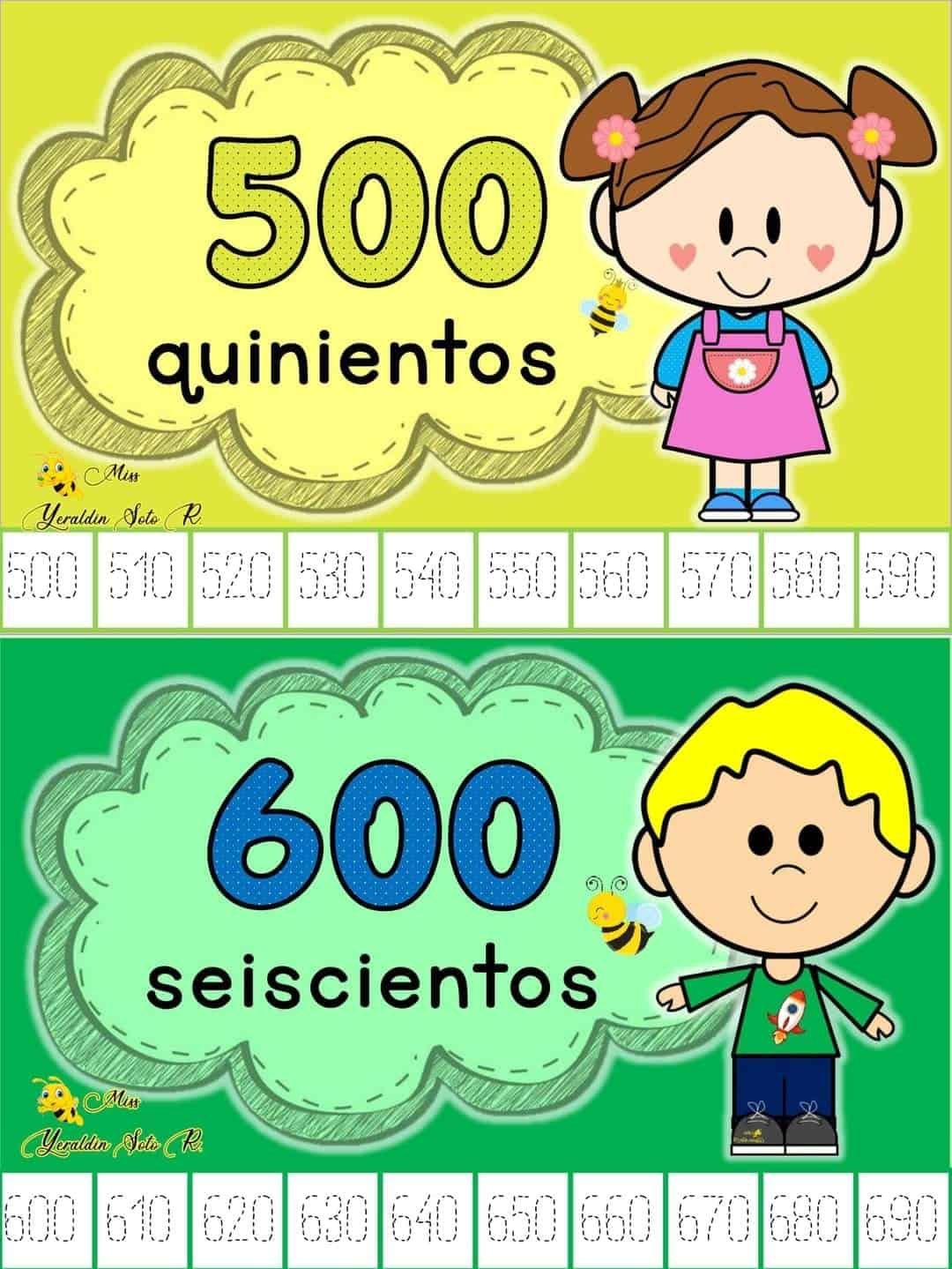 familia de numeros