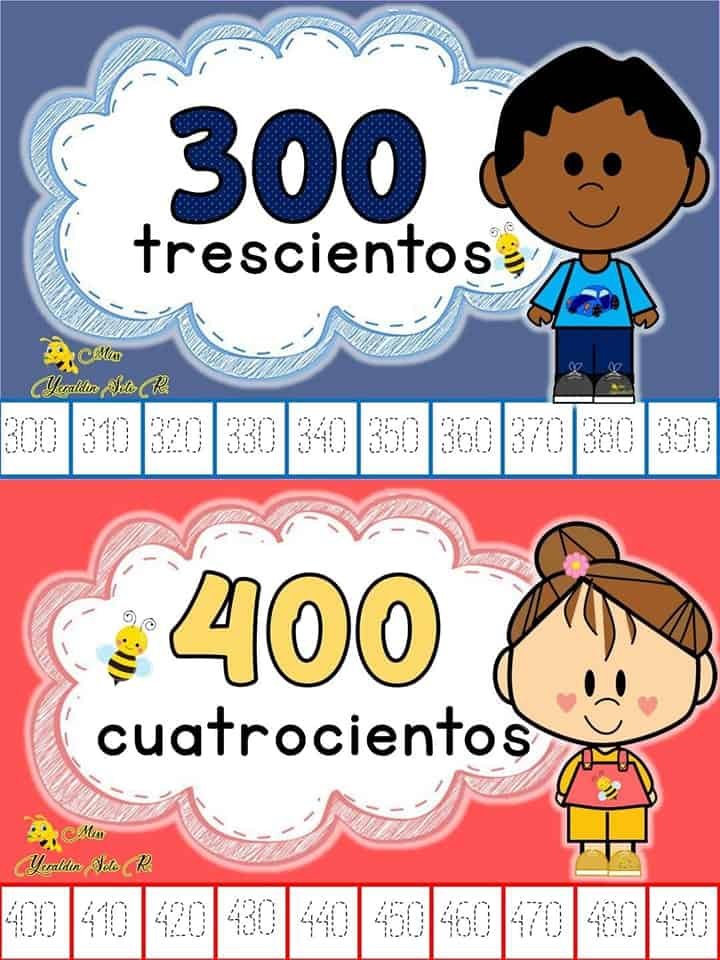 Familia de los números del 100 hasta 1000