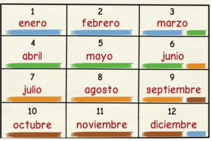 Efemérides 