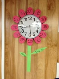 reloj 
