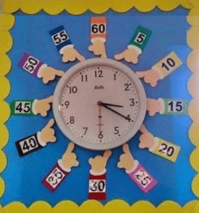 Actividades del reloj 