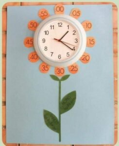 el reloj