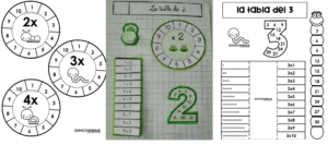 cuaderno interactivo de las tablas de multiplicar