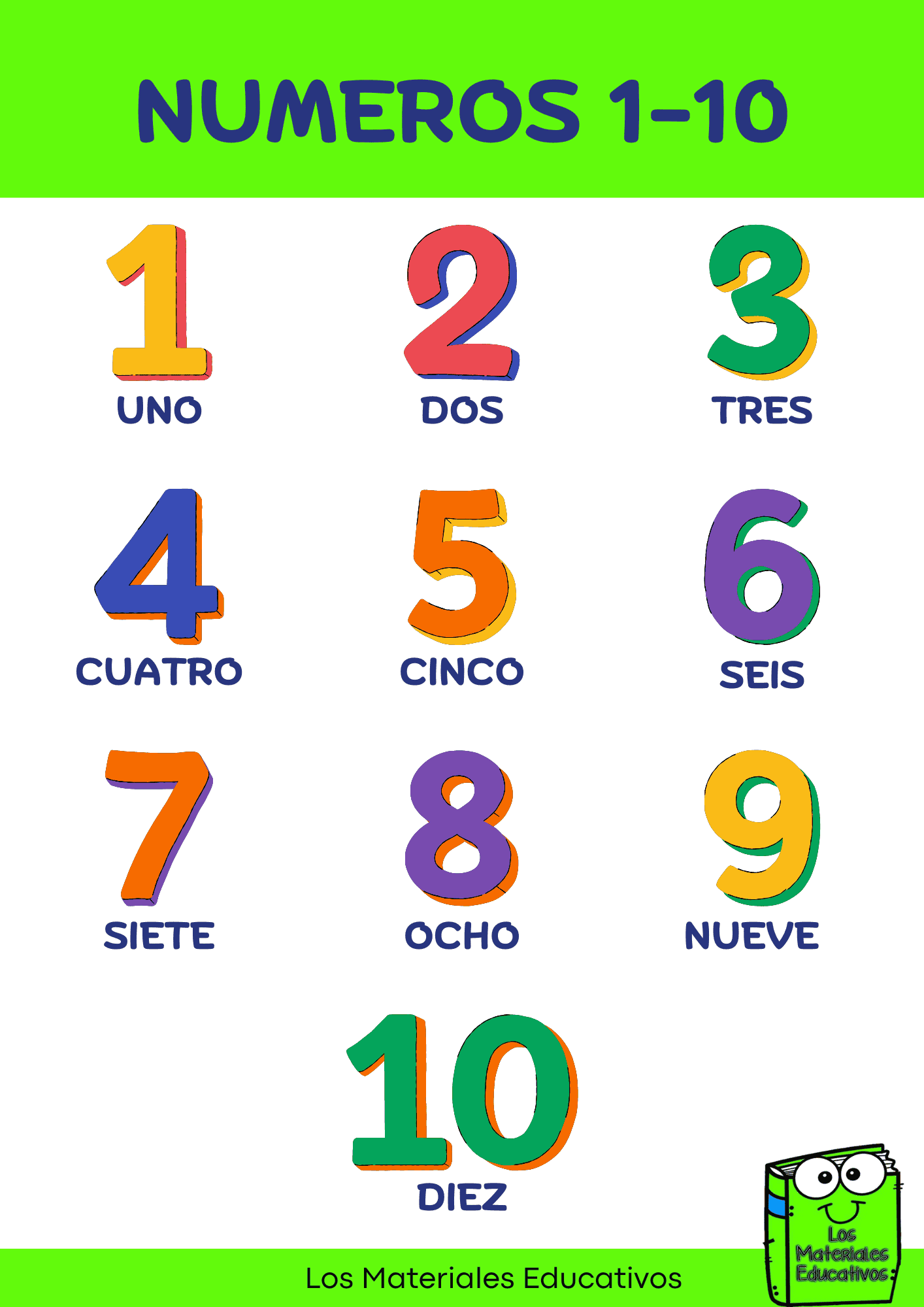 Números del 1 al 10