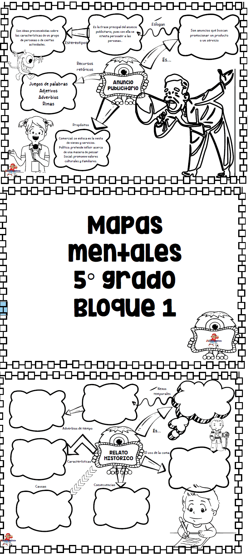 Esquemas y mapas mentales