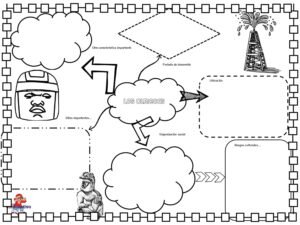 Esquemas y mapas mentales bloque 3 sexto 