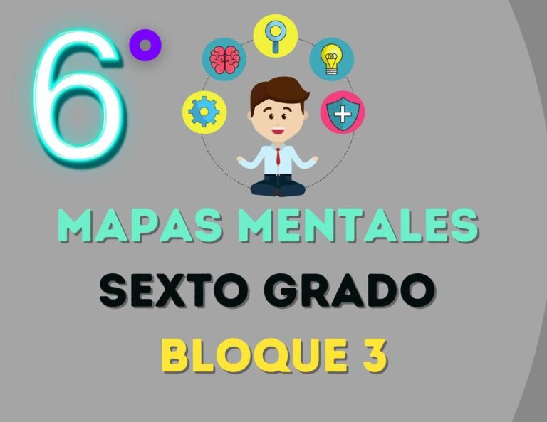 Esquemas y mapas mentales bloques 3