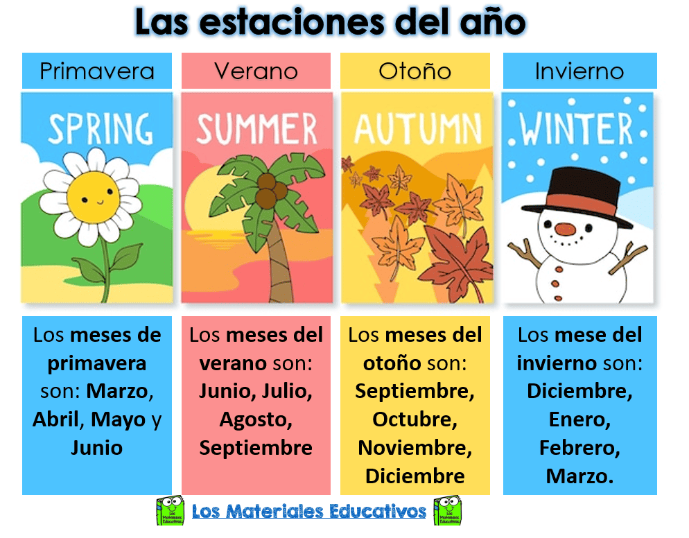 Las 4 estaciones del año