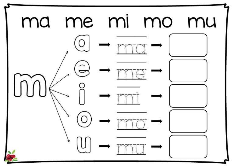 Actividades ma me mi mo mu