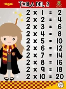 Tablas de multiplicar harry potter