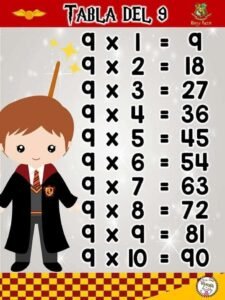 Tablas de multiplicar harry potter