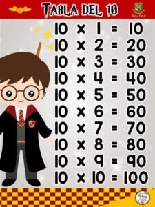 Tablas de multiplicar harry potter