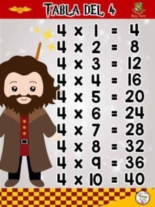 Tablas de multiplicar harry potter