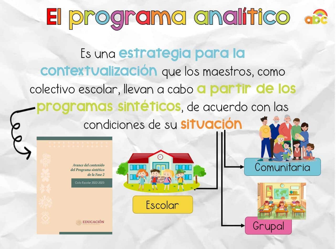 QUE ES EL PROGRAMA ANALITICO